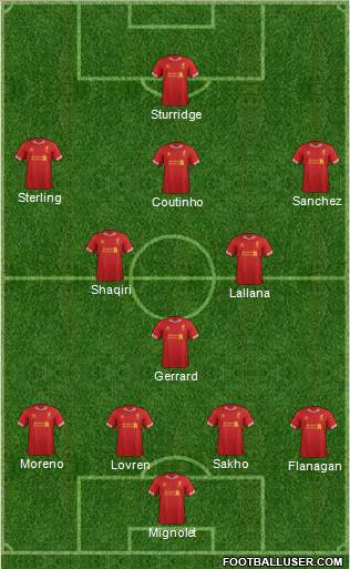 Liverpool Formation 2014
