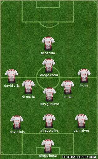 Liverpool Formation 2014