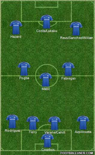 Chelsea Formation 2014