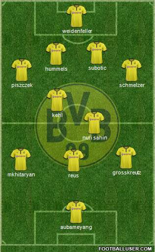 Borussia Dortmund Formation 2014