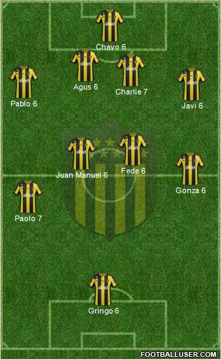 Club Atlético Peñarol Formation 2014