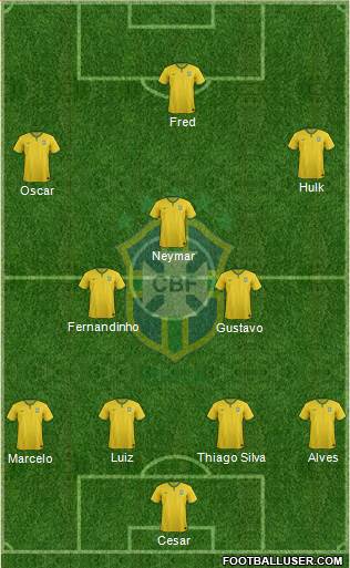 Brazil Formation 2014
