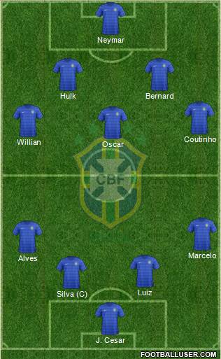 Brazil Formation 2014
