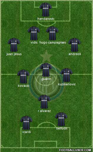 F.C. Internazionale Formation 2014