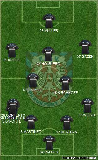 FSV Frankfurt Formation 2014