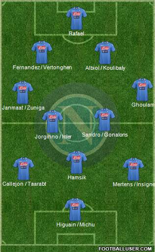 Napoli Formation 2014