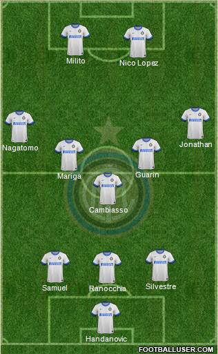 F.C. Internazionale Formation 2014