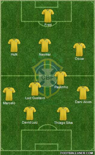 Brazil Formation 2014