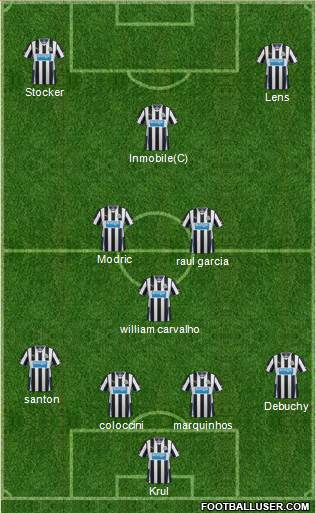 Newcastle United Formation 2014