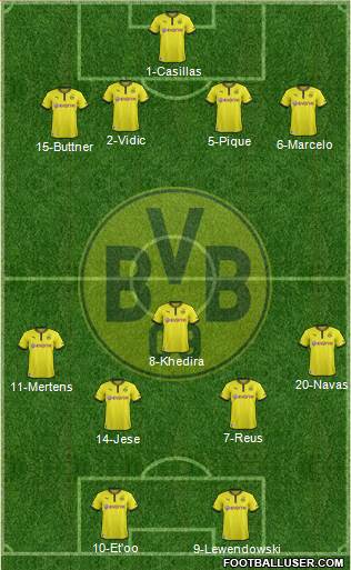Borussia Dortmund Formation 2014