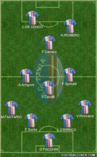 Pavia Formation 2014