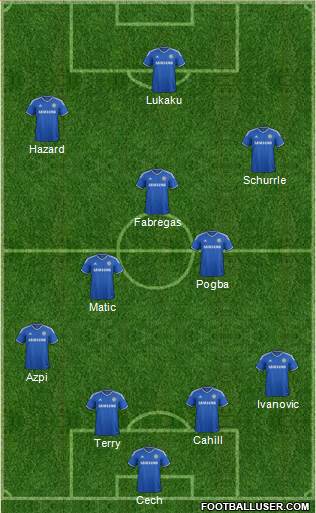 Chelsea Formation 2014