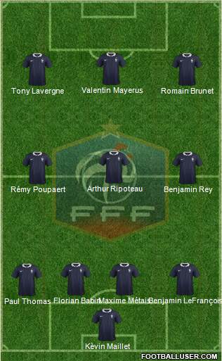 France Formation 2014