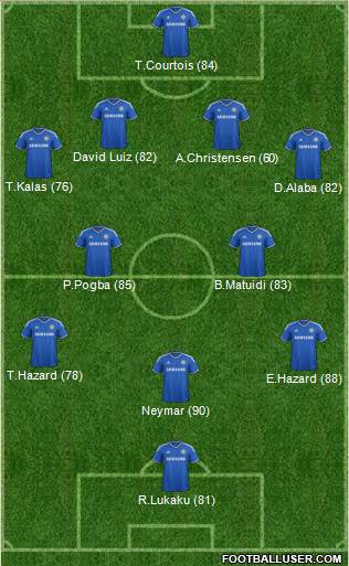 Chelsea Formation 2014