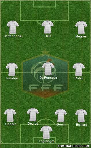 France Formation 2014