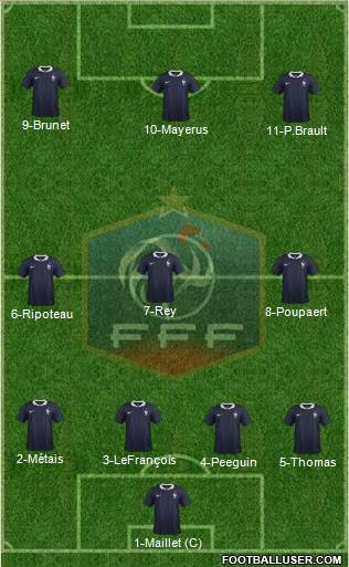 France Formation 2014