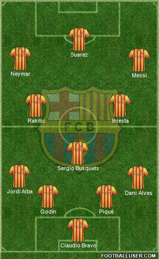 F.C. Barcelona Formation 2014