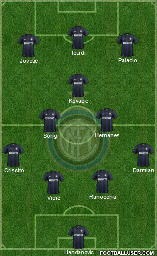 F.C. Internazionale Formation 2014