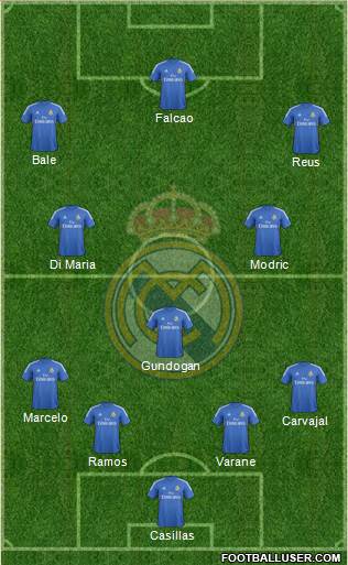 Real Madrid C.F. Formation 2014