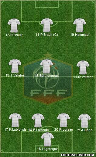 France Formation 2014