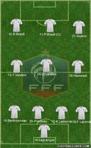France Formation 2014