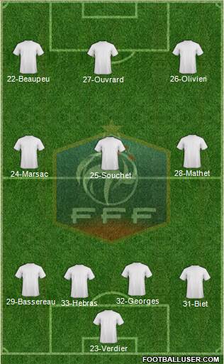 France Formation 2014