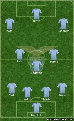S.S. Lazio Formation 2014