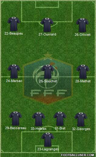France Formation 2014