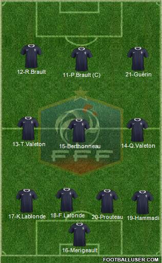France Formation 2014