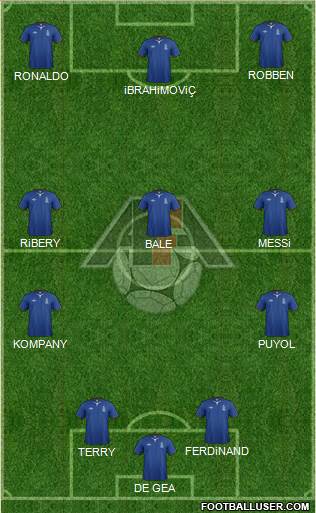 Azerbaijan Formation 2014