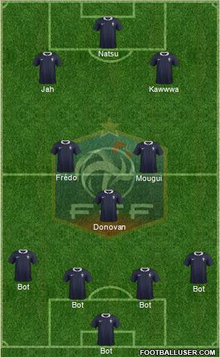 France Formation 2014