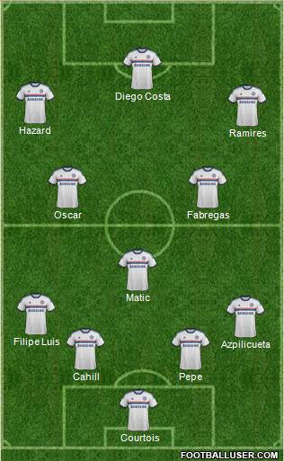 Chelsea Formation 2014