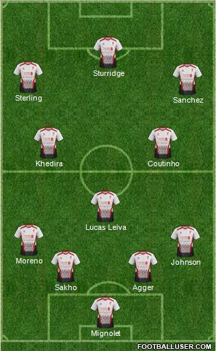 Liverpool Formation 2014