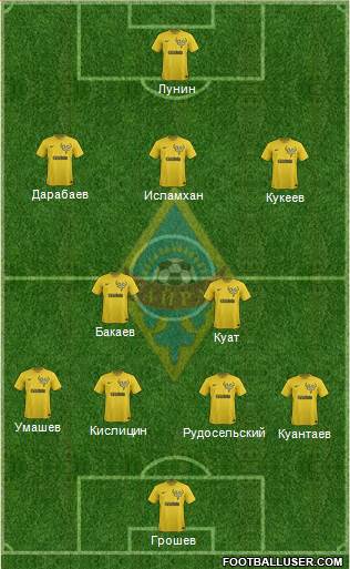 Kairat Almaty Formation 2014
