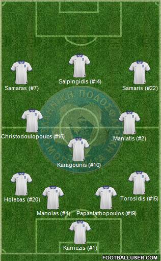 Greece Formation 2014