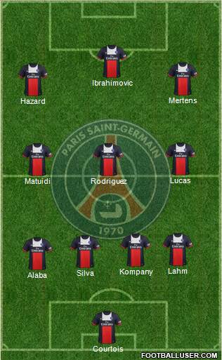 Paris Saint-Germain Formation 2014