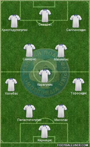 Greece Formation 2014