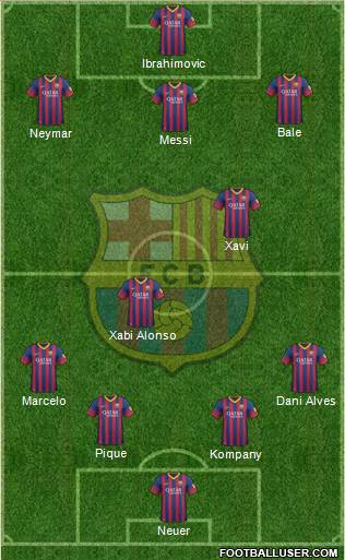 F.C. Barcelona Formation 2014