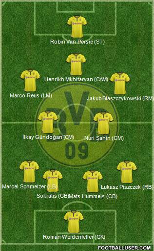 Borussia Dortmund Formation 2014