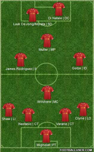 Liverpool Formation 2014