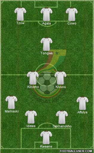 Ghana Formation 2014