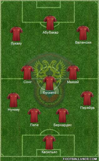 Russia Formation 2014
