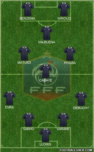 France Formation 2014