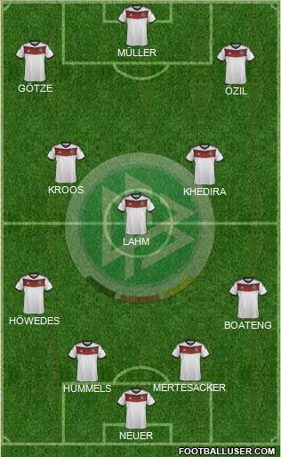 Germany Formation 2014