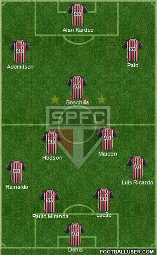 São Paulo FC Formation 2014