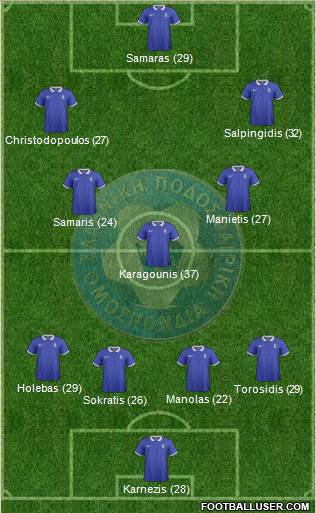 Greece Formation 2014