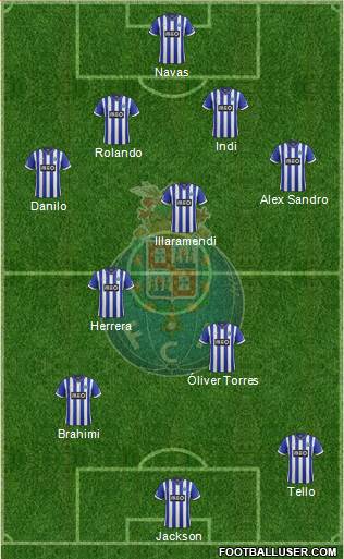 Futebol Clube do Porto - SAD Formation 2014
