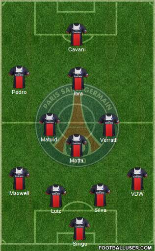 Paris Saint-Germain Formation 2014