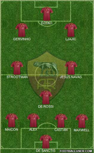 AS Roma Formation 2014