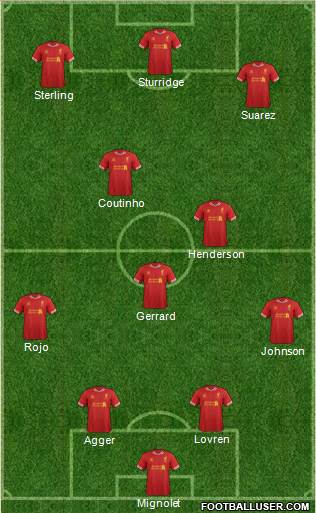 Liverpool Formation 2014